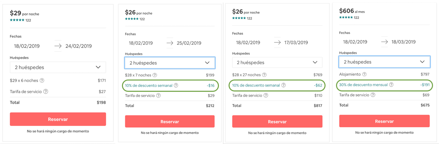 tip descuento Airbnb