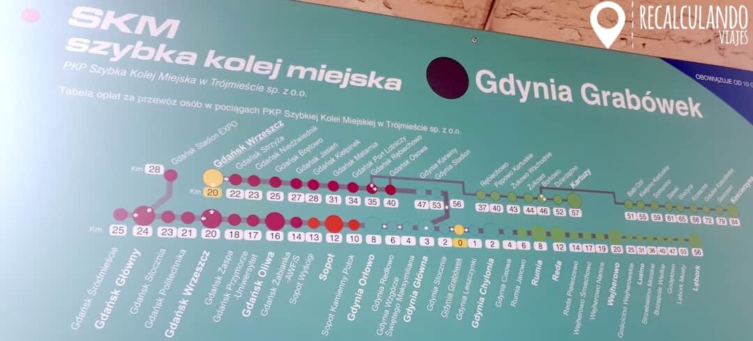 que ver en gdynia transporte skm